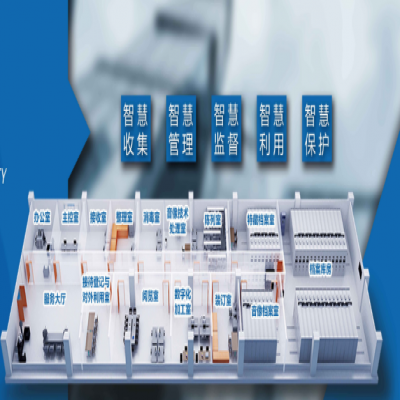 檔案智能管理系統的介紹