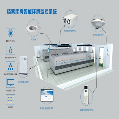 檔案館室除菌凈化溫濕度控制系統監測點的布置
