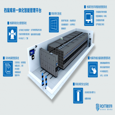 淺談密集架廠家應(yīng)該共同遵守的行規(guī)