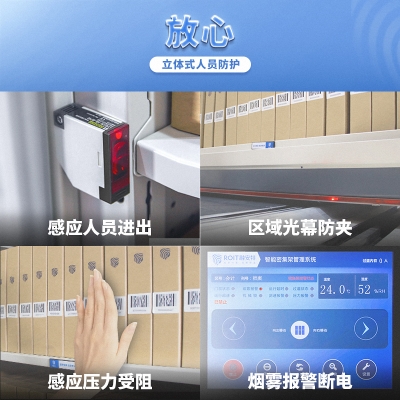 電子檔案管理辦法