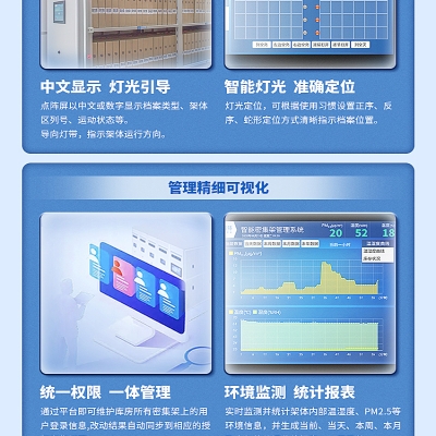 電子檔案管理流程有哪些內容？