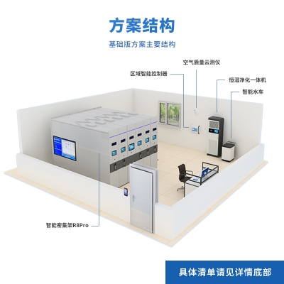 第21號令實施，智慧檔案庫房建設邁入新階段
